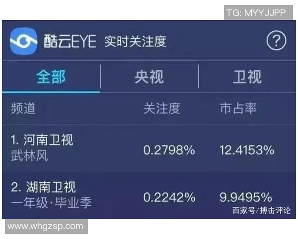 四川省体育明星排行榜及其成就分析与影响力探讨